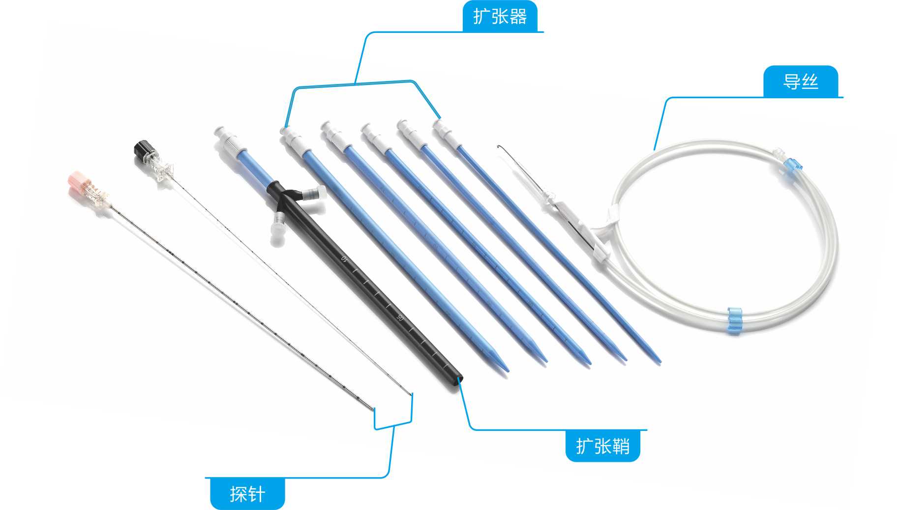 一次性使用無菌經(jīng)皮腎擴(kuò)張?zhí)准?jpg